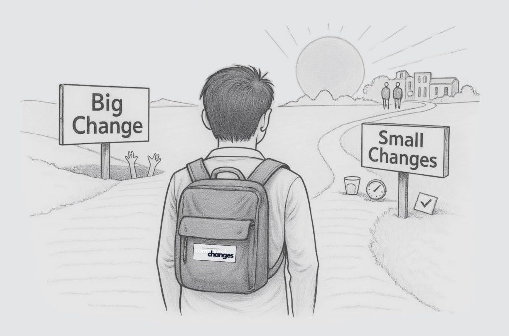 Learn about specific Habits that turn the 1% mindset into practice.